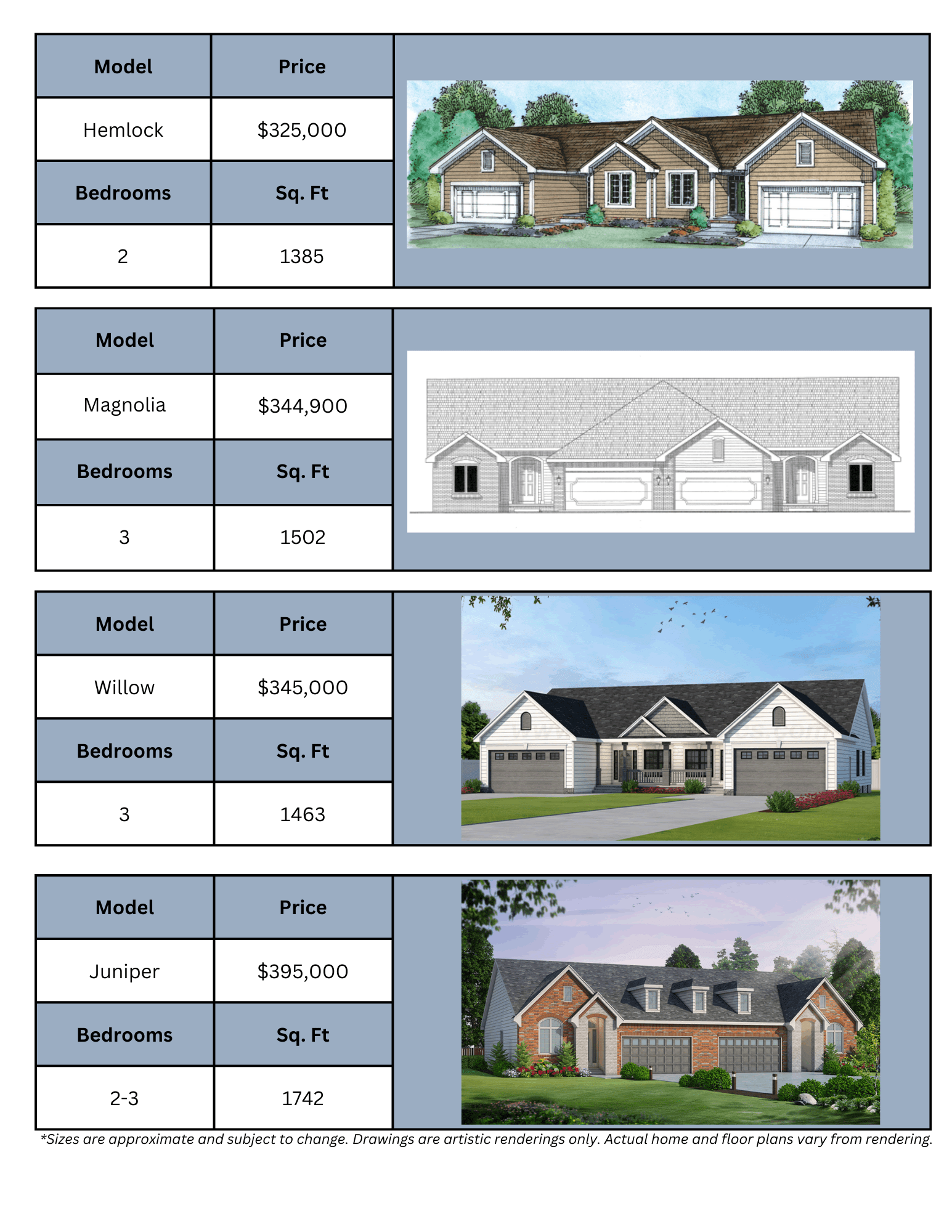 Frye Farm Estates Model Options I Prices I Photos I Scalise Real Estate